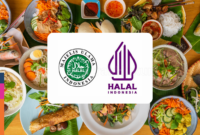 Ketahui kriteria nama produk yang tak bisa dapat sertifikat halal MUI. Jangan sampai usaha kulinermu terhambat