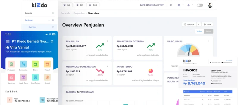 Integrasi Kledo & CRM.ID: Solusi Cerdas untuk Bisnis Modern
