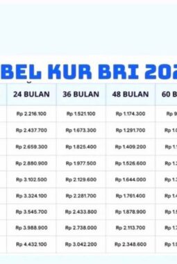 berita-rekomendasi-foto