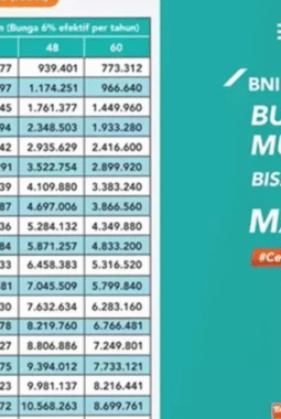 berita-rekomendasi-foto